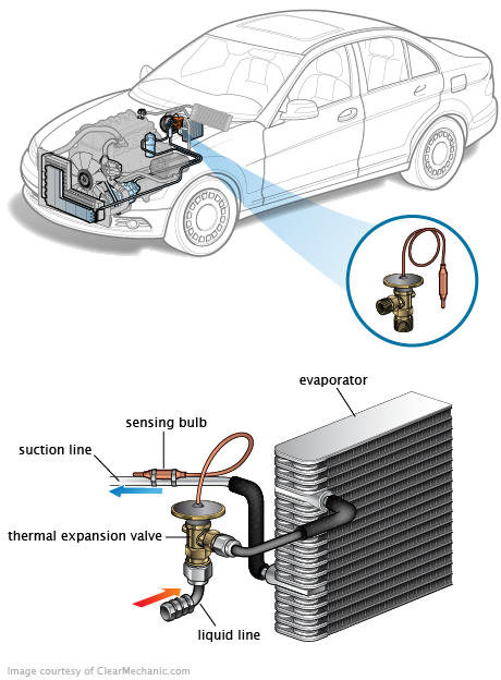 See P07CB repair manual